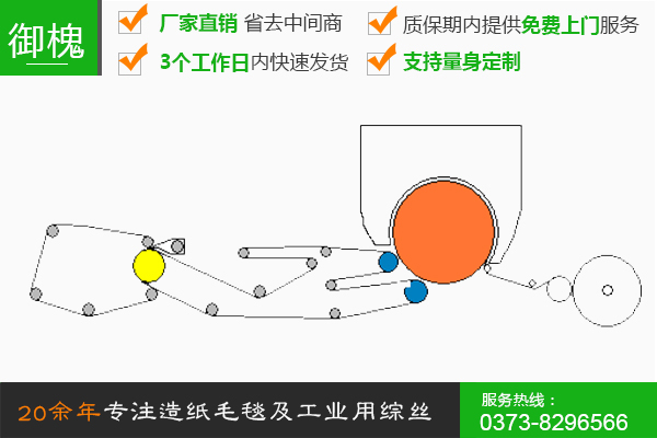 新月型衛(wèi)生紙機