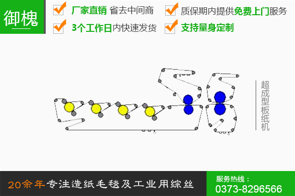 超成型板紙機   