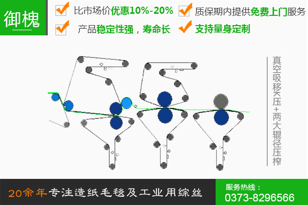 真空吸移K壓+兩大輥徑壓榨