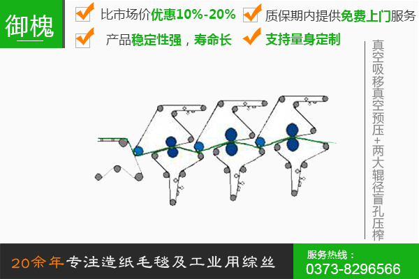 真空吸移真空預壓+兩大輥徑盲孔壓榨